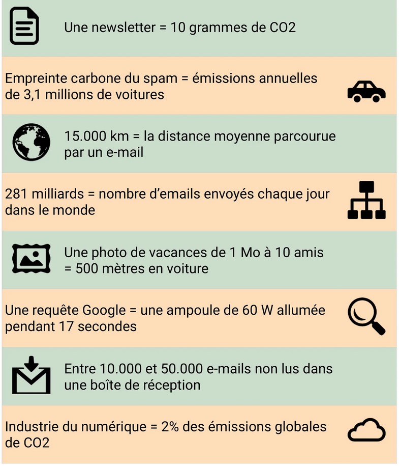 futura-sciences-impactemail.jpg Thumbnail
